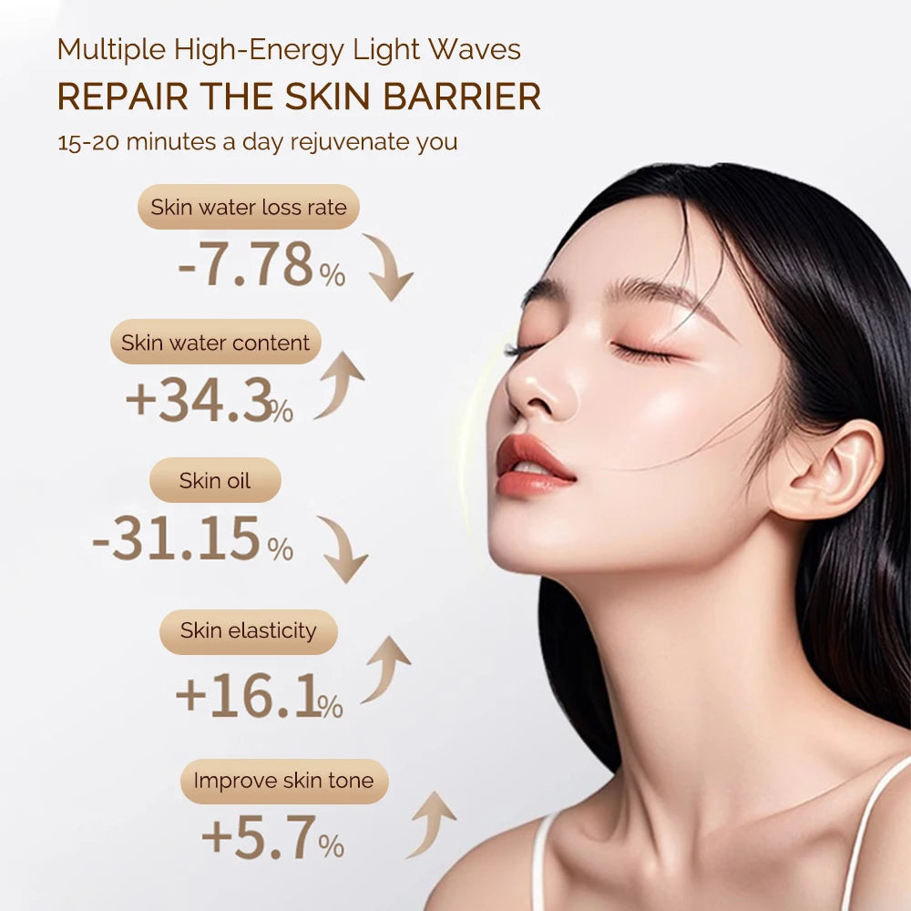 Máscara Facial LED Recarregável 7 Cores — Rejuvenescimento